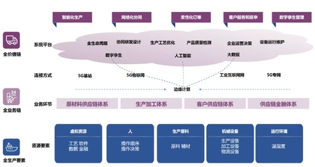 智能新篇 鑫鉑瑞固態電池銅箔技術再突破，互聯網銷售模式助力工廠獲評2025江西先進級智能工廠